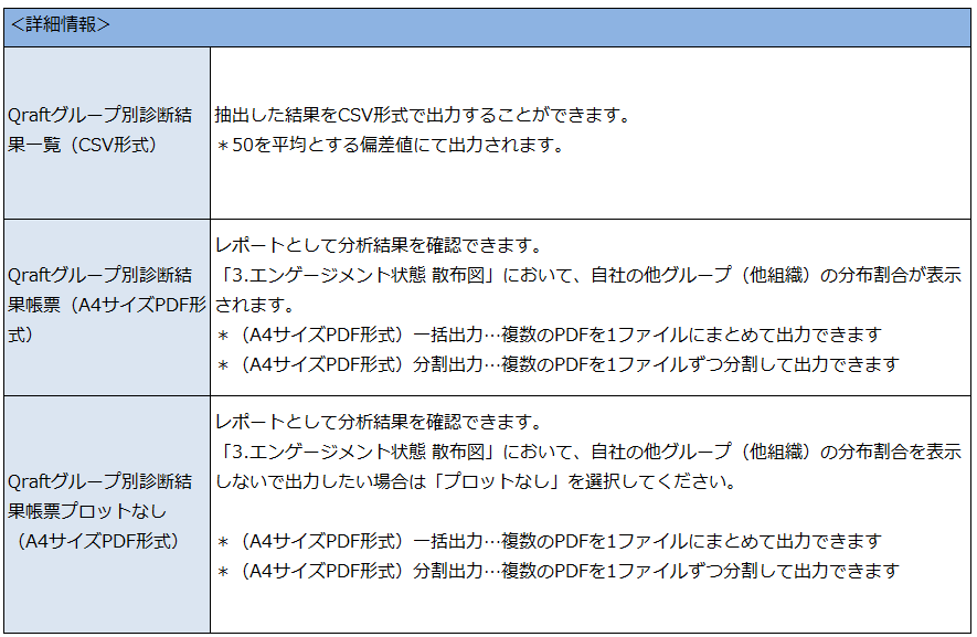 qraft_repoto_syousai.png